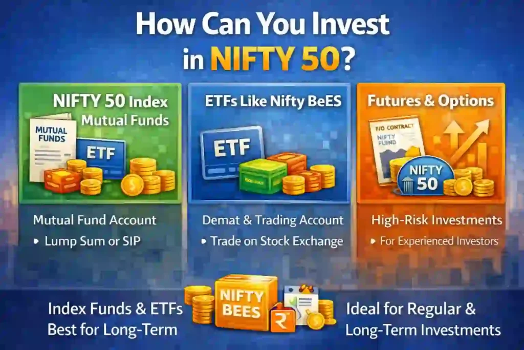 How Can You Invest in NIFTY 50